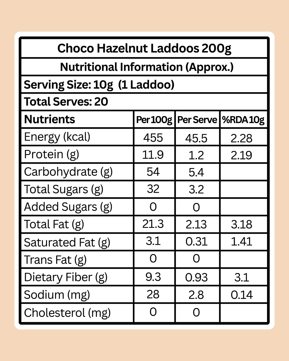 Choco Hazelnut Laddoos