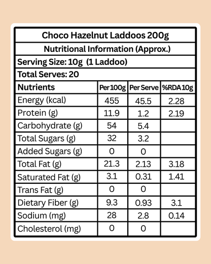 Choco Hazelnut Laddoos