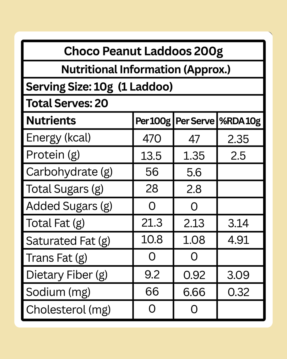 Choco Peanut Laddoos