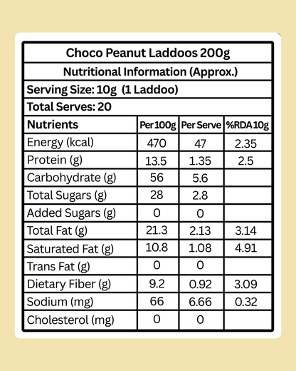 Choco Peanut Laddoos