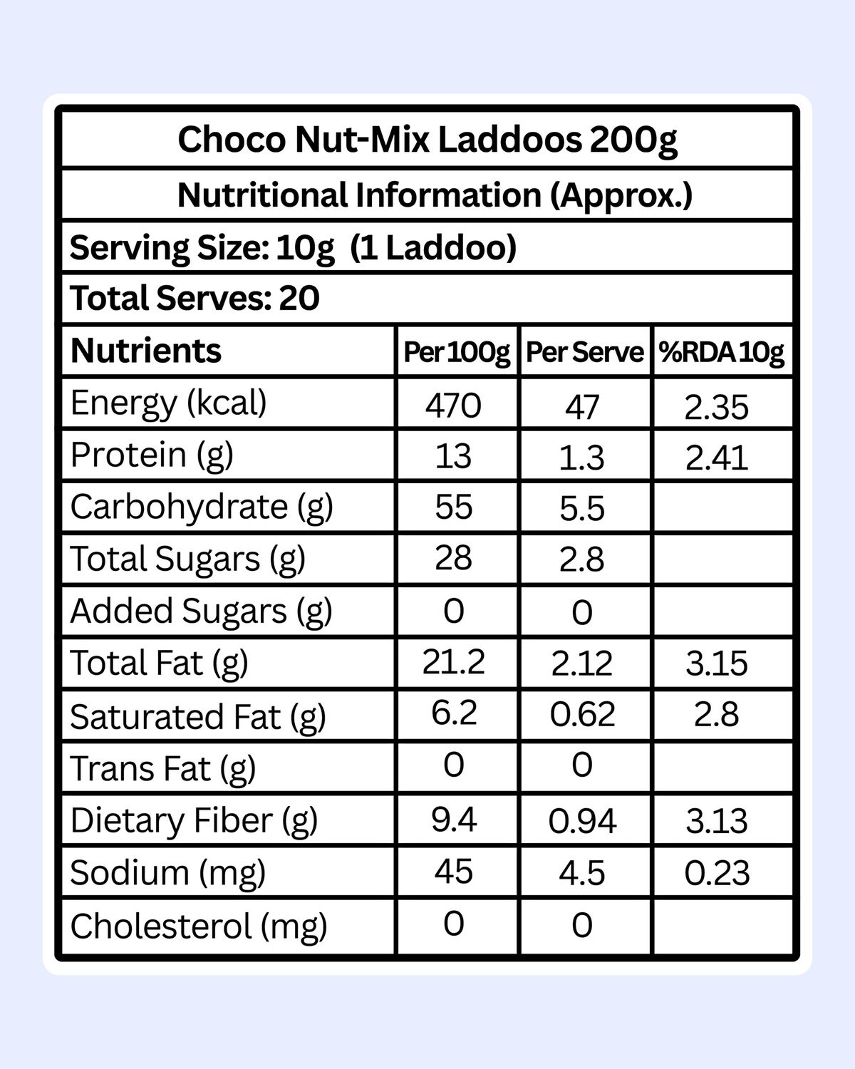 Choco Nut-Mix Laddoos